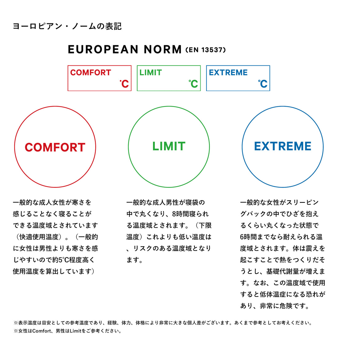 (WEB限定)AURORA light 600 DX / オーロラライト600DX (7530906484910)