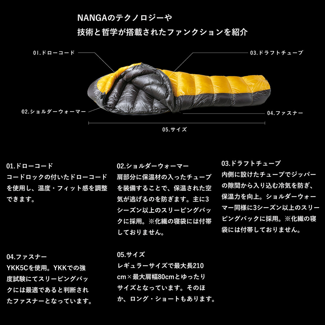 オーロラテックス ライト450SPDX