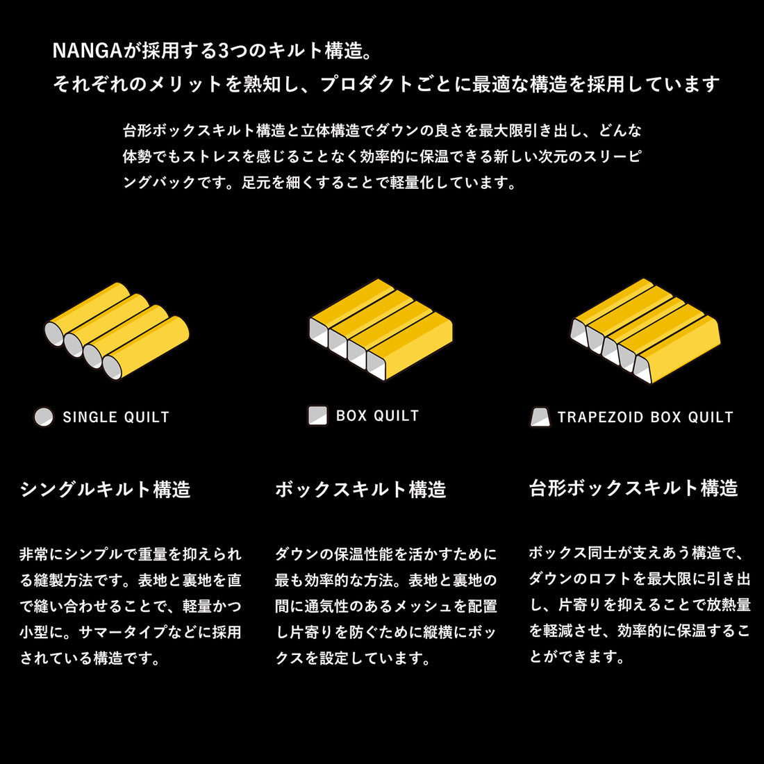 オーロラテックス ライト350SPDX
