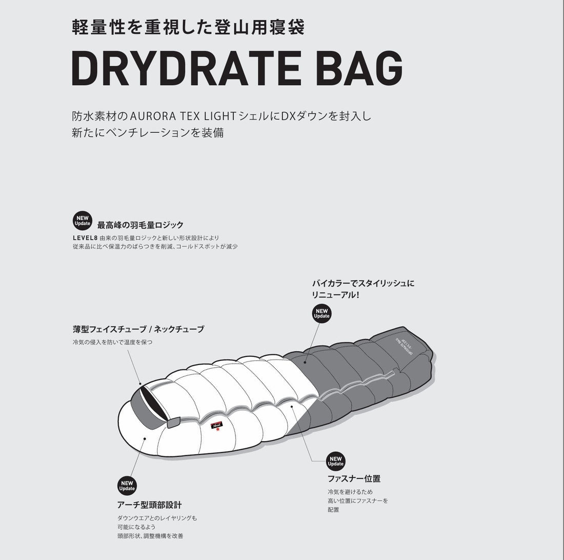ずっと使ってきたUDD BAG、今回どこが変わったの？